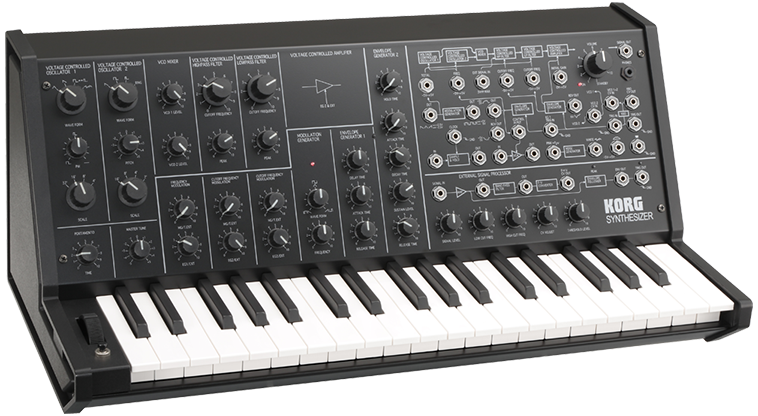A quick look at the Korg MS-20 mini!