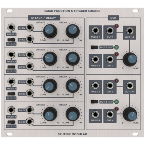 Sputnik Quad Function & Trigger Source