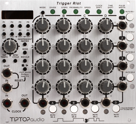 tiptop trigger riot