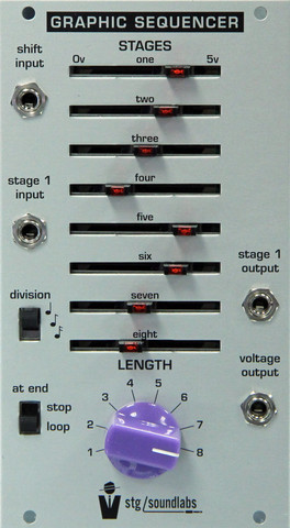 STG Soundlabs Graphic Sequencer
